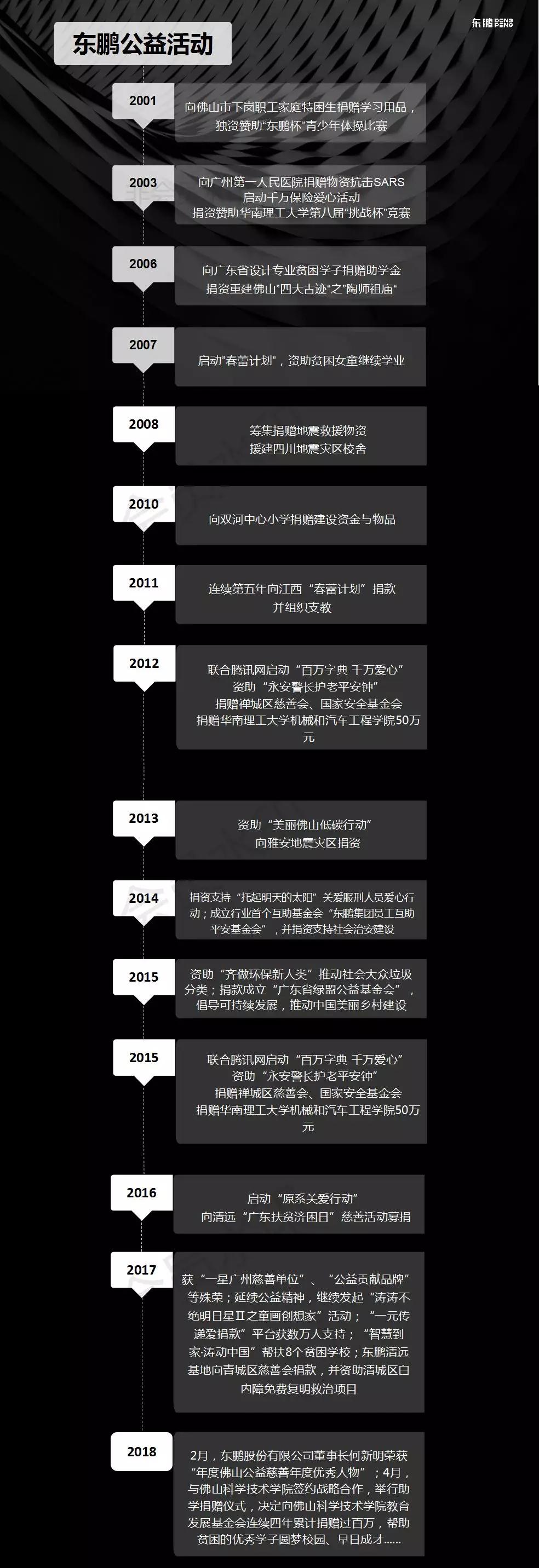 德信控股集团有限公司