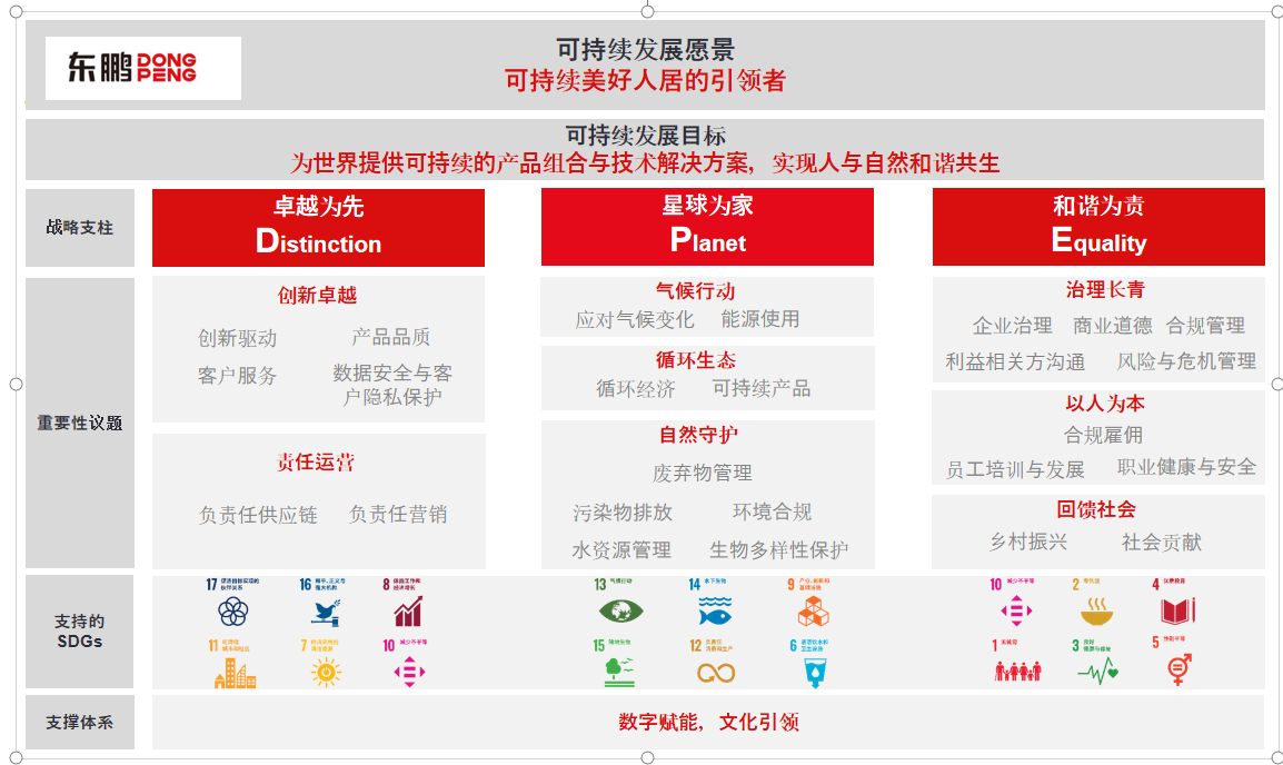 德信控股集团有限公司