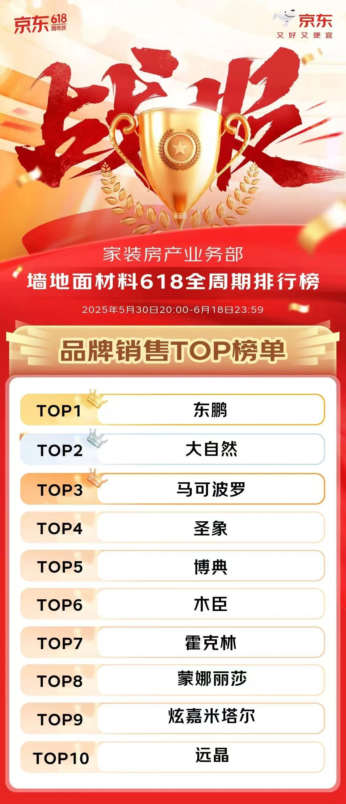 德信控股集团有限公司