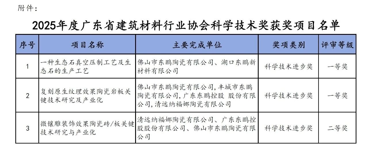 0?wx_fmt=jpeg&from=appmsg 图片