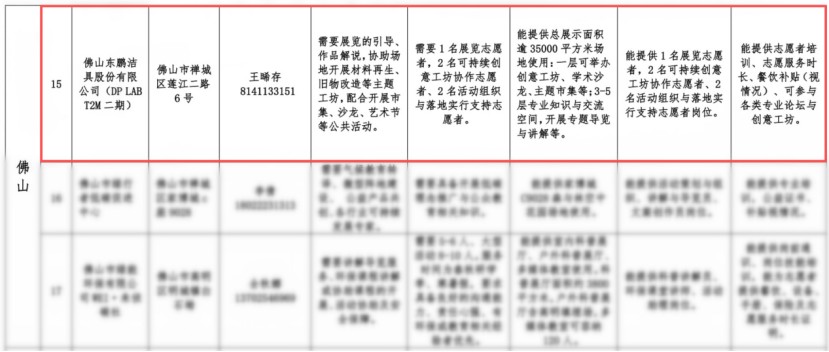 640?wx_fmt=png&from=appmsg#imgIndex=3 图片