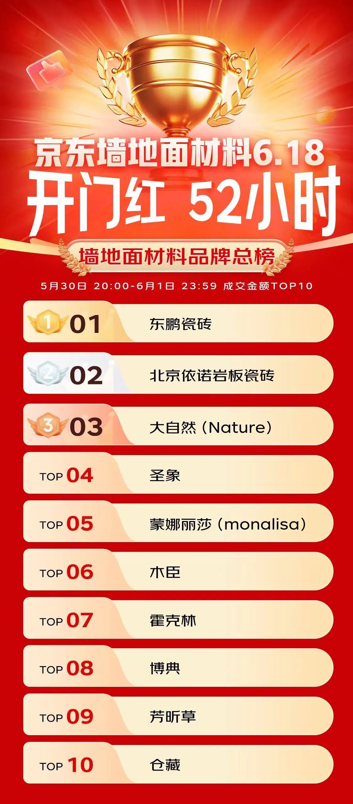 640?wx_fmt=jpeg&from=appmsg#imgIndex=3 图片